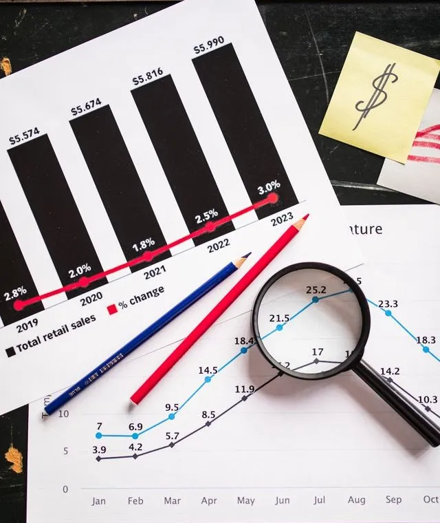 Charts and graphs highlighting retail sales growth, utilizing a magnifying glass for detail.